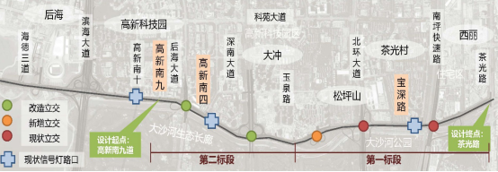 深圳沙河西路改造工程和南坪快速路二期7月9日通車