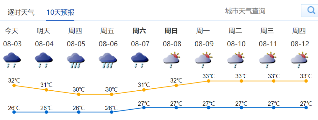 深圳發(fā)布臺風(fēng)藍(lán)色預(yù)警 南海熱帶低壓生成