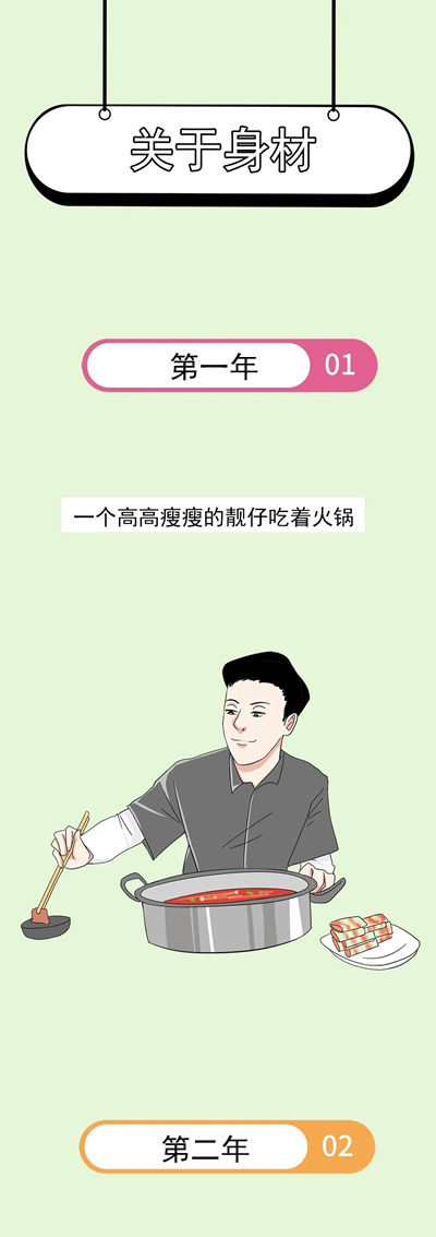 外地人來深圳三年后會(huì)發(fā)生什么?第一條就道出真相!