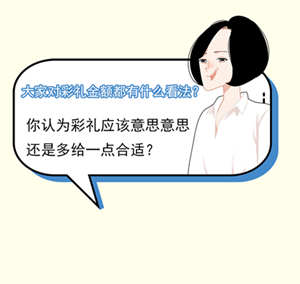 2021全國彩禮排行榜最新出爐!深圳人結(jié)婚居然要花這么多?