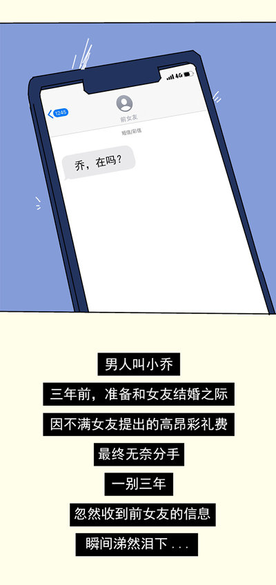 2021全國彩禮排行榜最新出爐