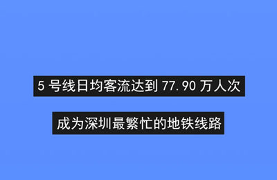 深圳人擠地鐵早晚高峰之社死現(xiàn)場(chǎng)！