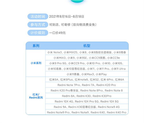 2021年8月小米手機49元換電池服務(wù)機型名單