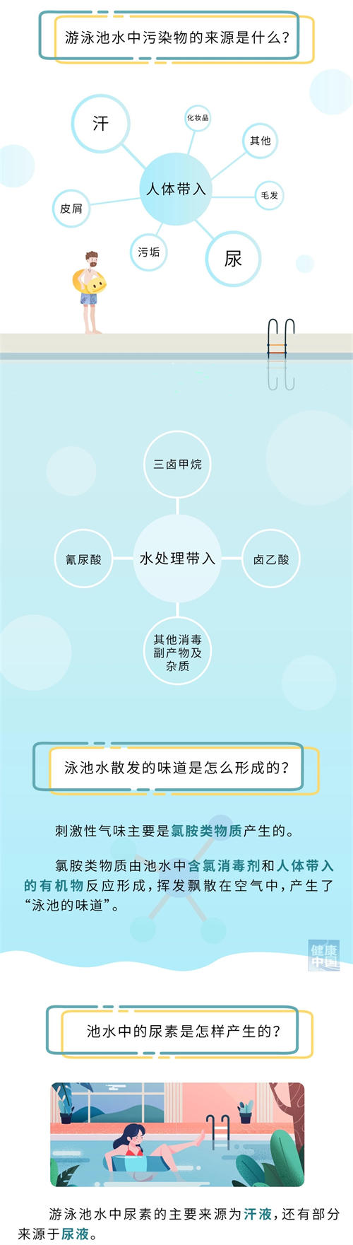 廣東一群小朋友游泳后集體感染 91人出現(xiàn)發(fā)燒癥狀