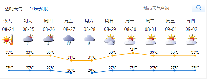 今年12號臺風(fēng)“奧麥斯”生成 本周前期炎熱后期多雨