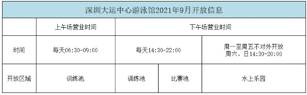 深圳大運(yùn)中心游泳館調(diào)整2021年9月開放時(shí)間