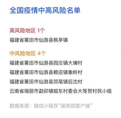 深圳疫情最新規(guī)定 從這些地區(qū)來(返)深需報(bào)備