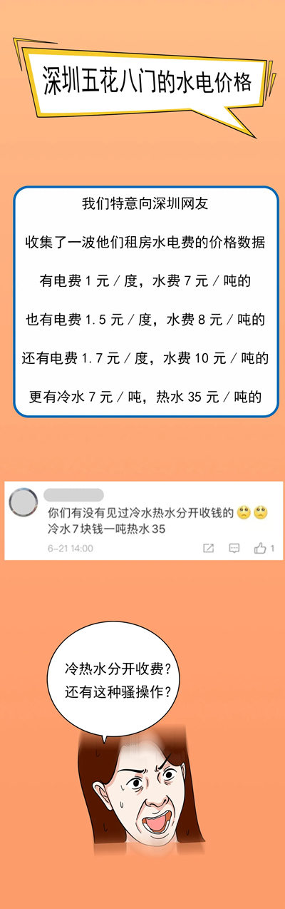 深圳租房心酸報告：月薪8K竟交不起水電!