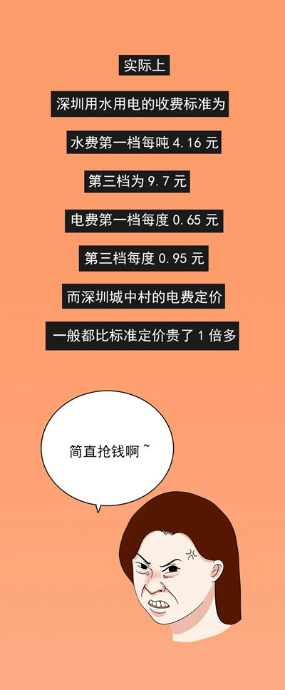 深圳租房心酸報告：月薪8K竟交不起水電!