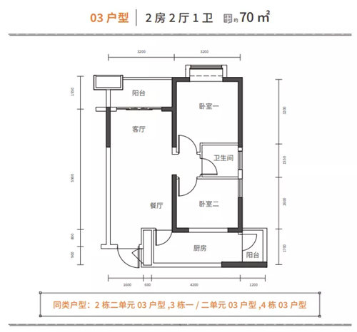 深圳天嶼花園安居房最新房源信息及價(jià)格表