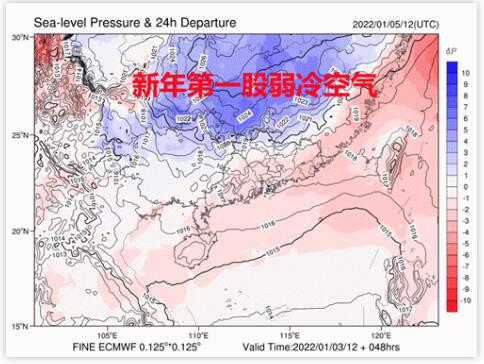 冷空氣來襲預(yù)計下周到達 深圳一周天氣預(yù)報