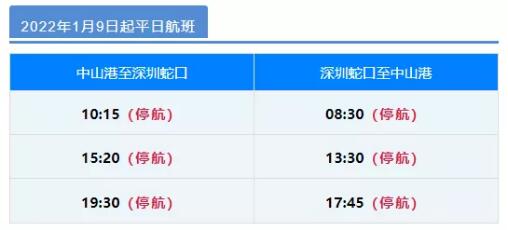 中港客運(yùn)發(fā)布公告：1月9日起部分航班停航