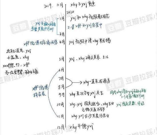 焉栩嘉個(gè)人資料介紹 焉栩嘉黑料有什么