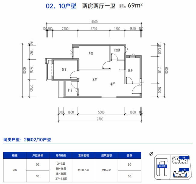 深圳合正方州雅居安居房戶型圖及售價(jià)匯總