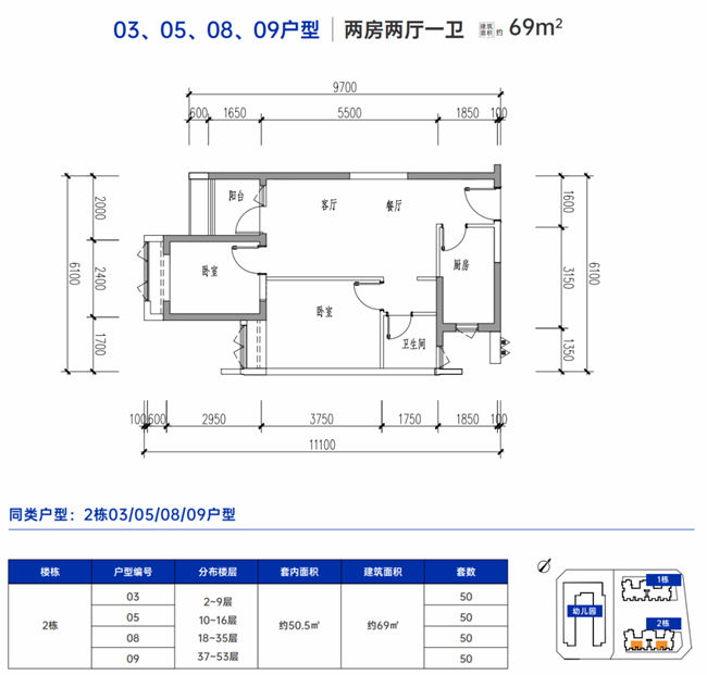 深圳合正方州雅居安居房戶型圖及售價(jià)匯總