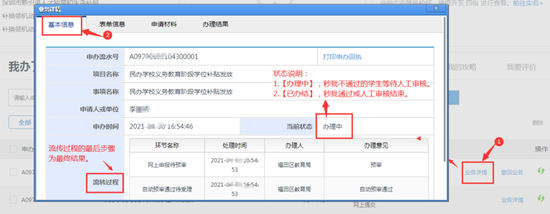 2022年福田區(qū)民辦學(xué)校學(xué)位補(bǔ)貼申報指南