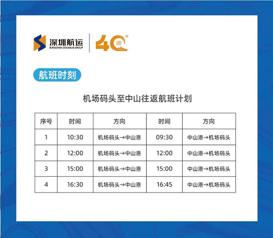 2022年端午節(jié)深圳蛇口至澳門(mén)、珠海航線時(shí)刻表