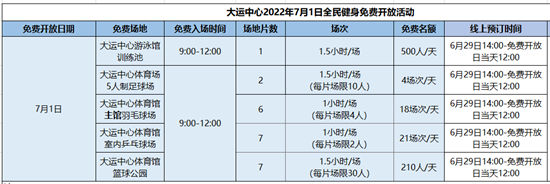 7月1日大運(yùn)中心免費(fèi)開放活動(dòng)如何搶票