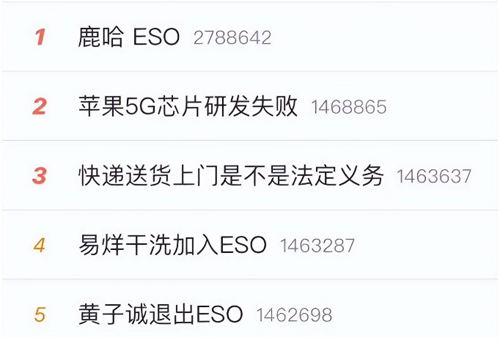 eso是什么梗 eso梗出自哪里