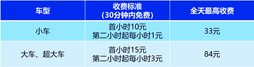 2022世界食品博覽會(huì)在深圳哪個(gè)會(huì)展中心舉辦