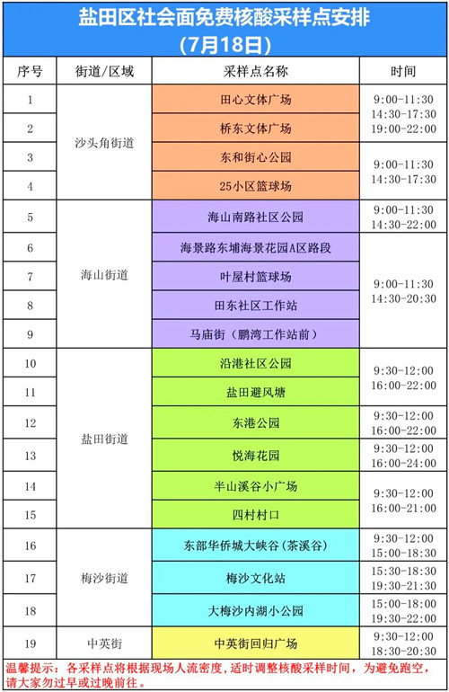 深圳鹽田區(qū)7月18日免費核酸采樣點