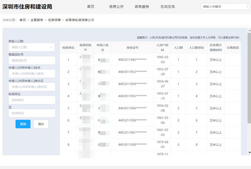 深圳安居房怎么查詢排名（附入口+流程）