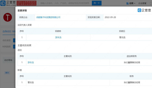 羅永浩卸任錘子科技集團公司法定代表人 由管志良接任