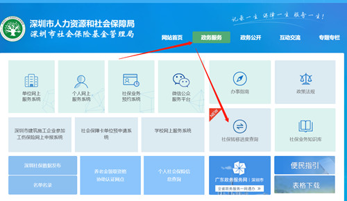 深圳社保怎么轉(zhuǎn)回老家（附步驟流程）