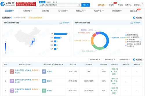 RNG要解散是真的嗎 RNG為什么要競(jìng)拍解散了