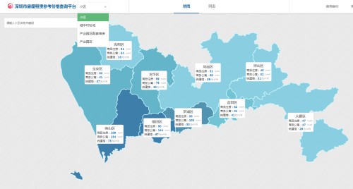 深圳各區(qū)租房價格水平查詢?nèi)肟?小區(qū)+城中村)