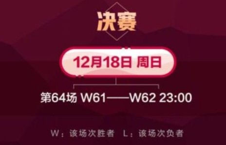 世界杯2022賽程表 卡塔爾世界杯比賽時(shí)間表