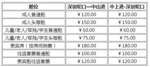 深圳蛇口港到中山港船票價格+購票入口