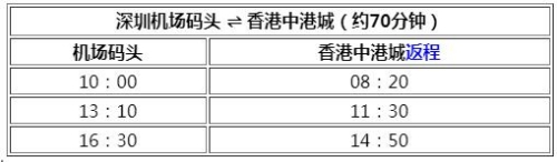 深圳福永碼頭去香港要多久時(shí)間