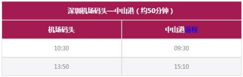 深圳機(jī)場(chǎng)碼頭往返中山要多久時(shí)間