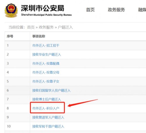 深圳積分入戶申請(qǐng)入口在哪里