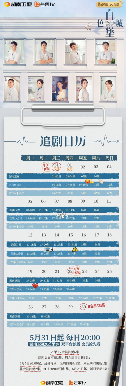 白色城堡追劇日歷及更新時間表