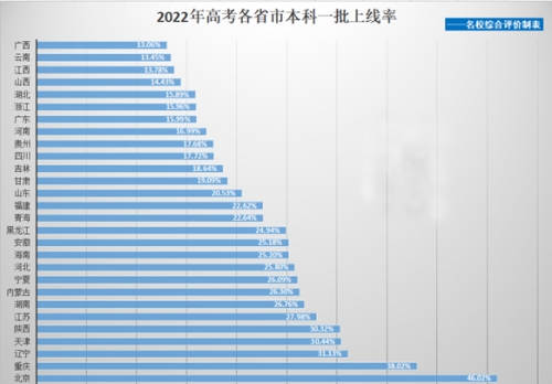 山河大學(xué)是什么梗 山河大學(xué)是哪個(gè)學(xué)校