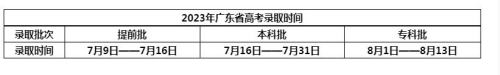 2023廣東高考錄取時(shí)間是什么時(shí)候