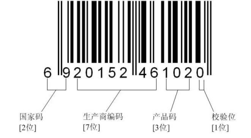 日本條形碼是什么開頭 日本原裝進口條碼是什么開頭