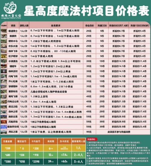 龍崗兒童公園游樂(lè)項(xiàng)目?jī)r(jià)格公布2024