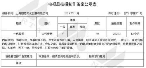 電視劇《一代軍師》根據(jù)什么小說(shuō)改編