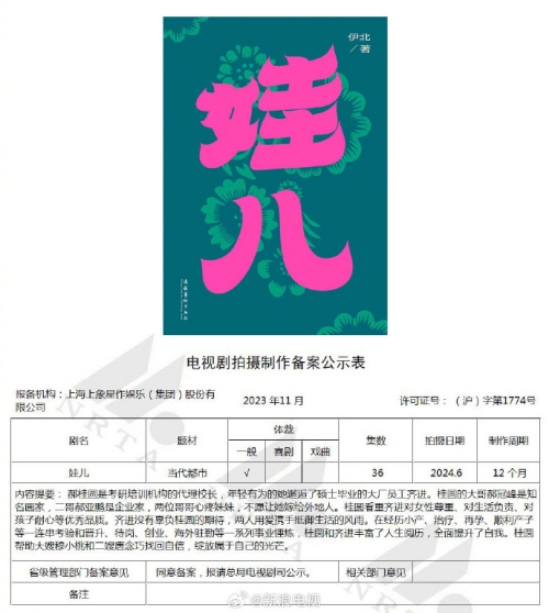 電視劇《娃兒》是根據(jù)小說改編的嗎 原著是什么