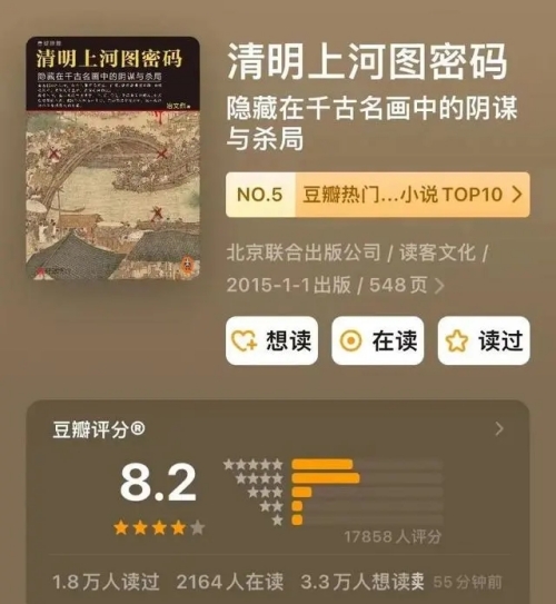 《清明上河圖密碼》改編自什么小說 原著是什么