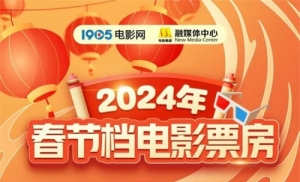 2024年春節(jié)檔票房破80億創(chuàng)中國(guó)影史新紀(jì)錄