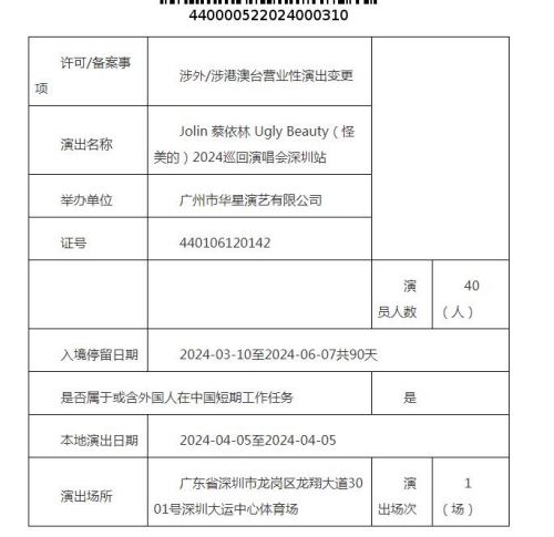 2024蔡依林深圳演唱會時間地址