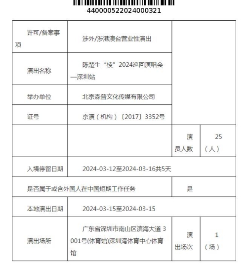 陳楚生深圳演唱會時間地址2024