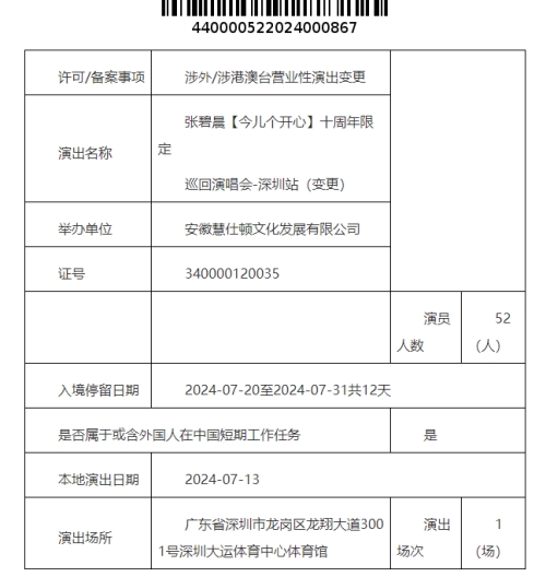 2024張碧晨深圳演唱會(huì)安排一覽