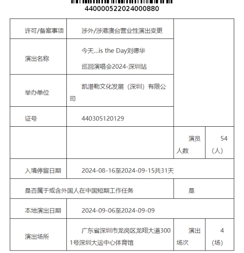 2024劉德華深圳演唱會在什么地方舉辦